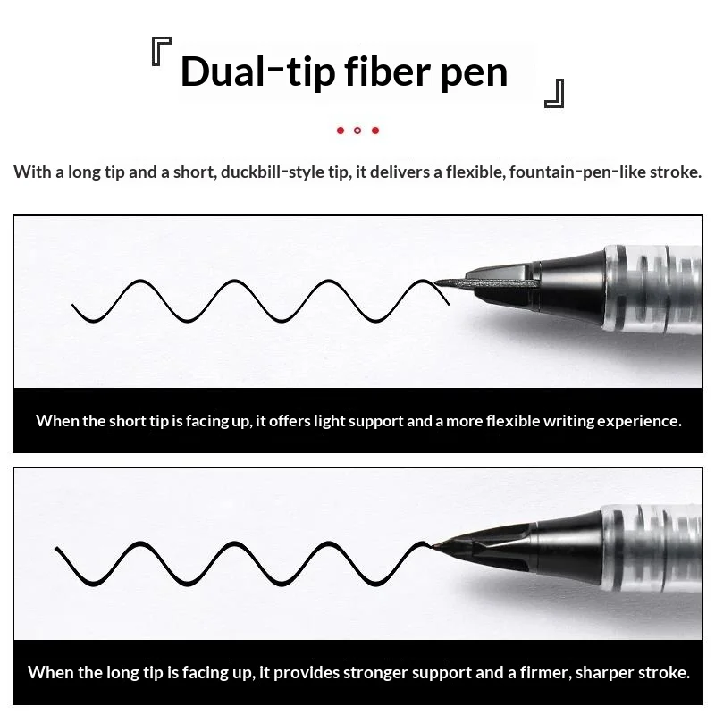Caneta pincel de ponta macia r - Pentel Pen Sign Pen avaliação e preço