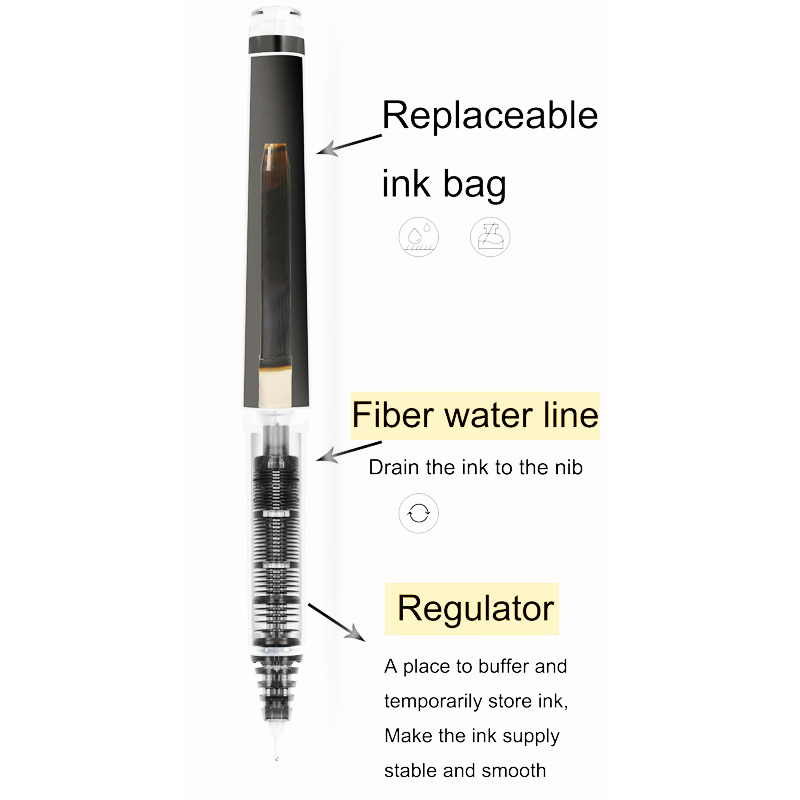 1 peça caneta gel piloto recar - Pilot Pen V5 avaliação e preço
